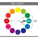 屋根外壁塗装　塗替え　阪南市　泉南市　岬町