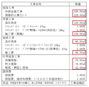 屋根外壁塗装　見積り　阪南市　泉南市