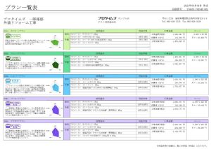 屋根外壁塗装　見積　阪南市　泉南市