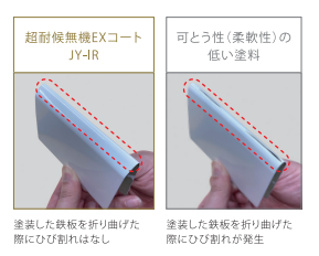 屋根外壁塗装　塗替え　岬町　阪南市　泉南市