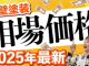 屋根外壁塗装　塗替え　阪南市　泉南市　岬町